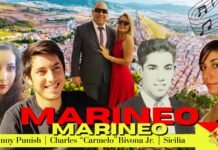 The Story of Our Bivona Family in Marineo Sicily: Who Was The First Bivona?